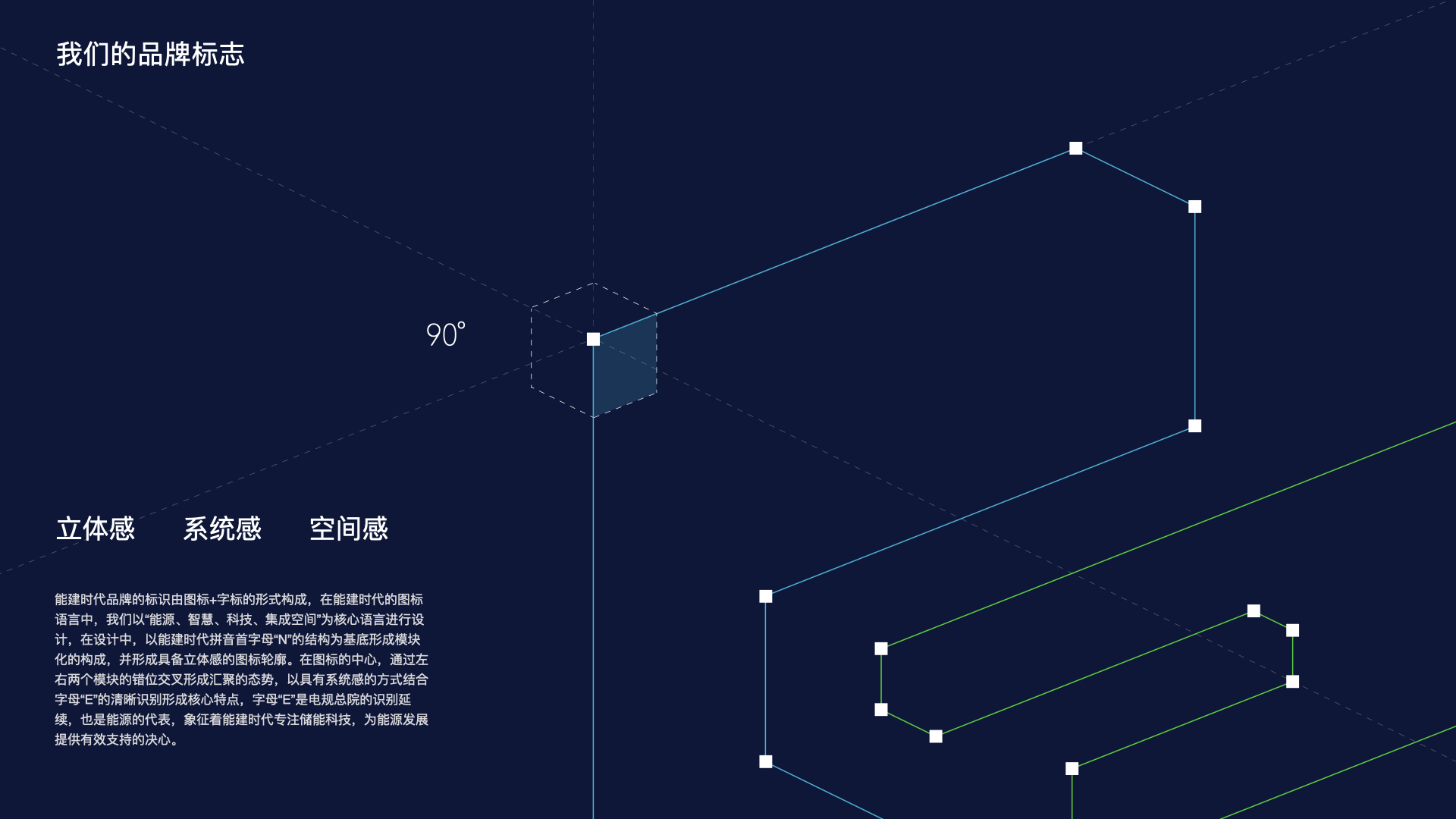 vi設(shè)計概念.jpeg